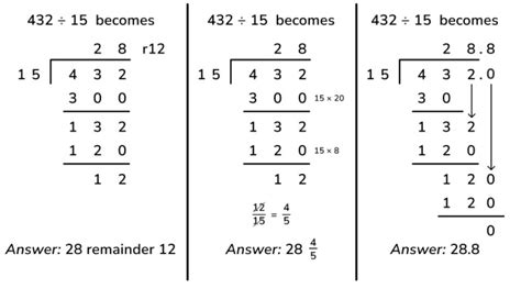 8000 by 50 long division.